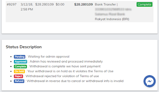 Safelinku: Cara Mudah Menghasilkan Uang Dari Internet Hanya Dengan Menyingkat Link Tanpa Modal
